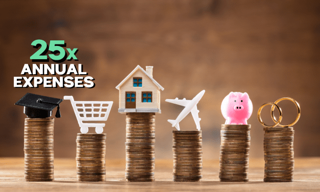 You need 25X your annual living expenses to be financially independent